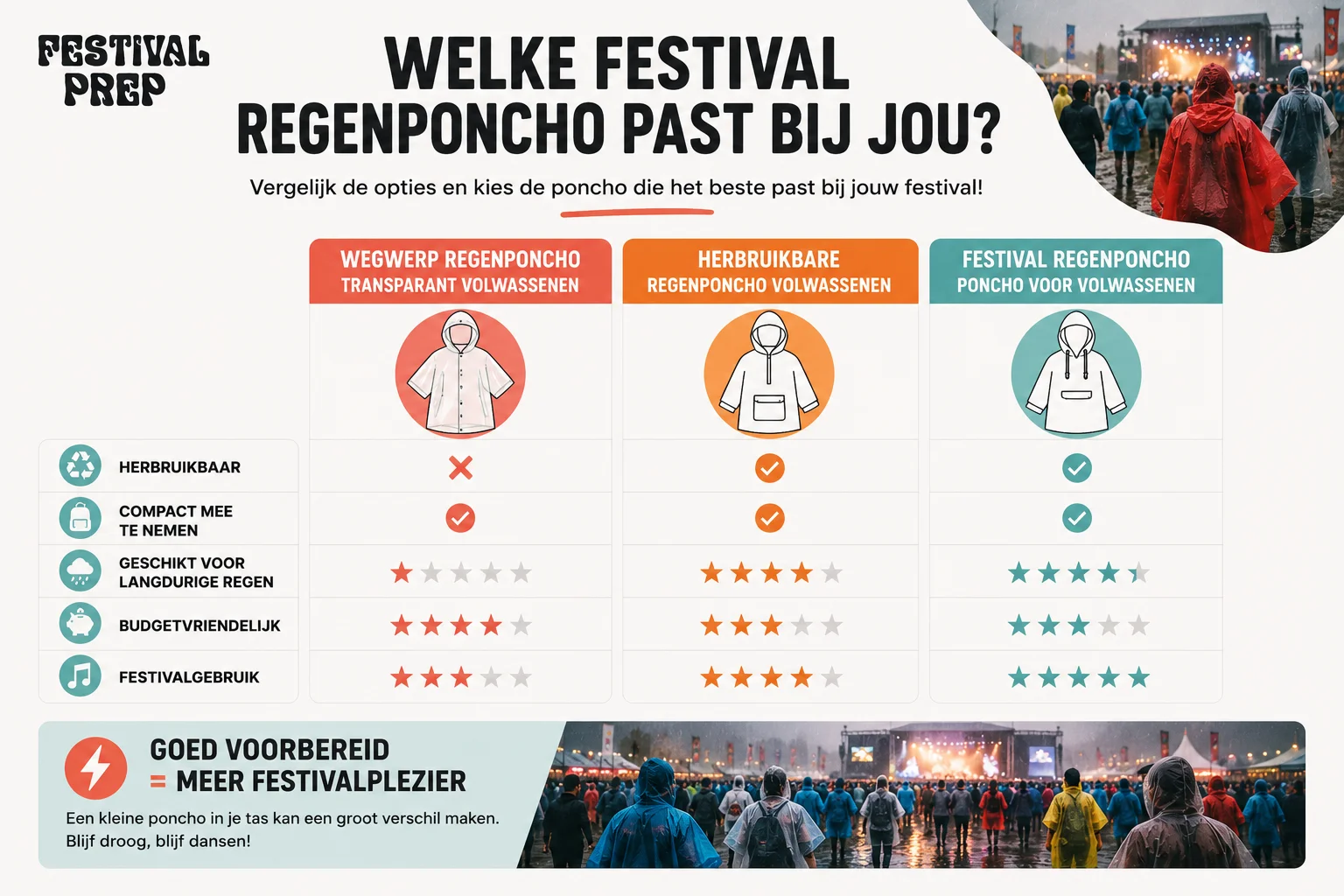 festival regenponcho kopen